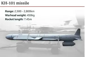 Россияне модифицировали ракету Х-101: пожертвовав дальностью, они сделали ее более опасной